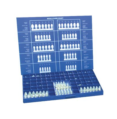 Crown Temporary (Unodent) Kit + Case No.180 x 1