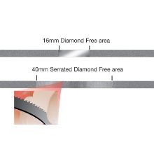 Strips Fin & Pol (Edenta) Serrated Edge 15Um 3.75 x 10