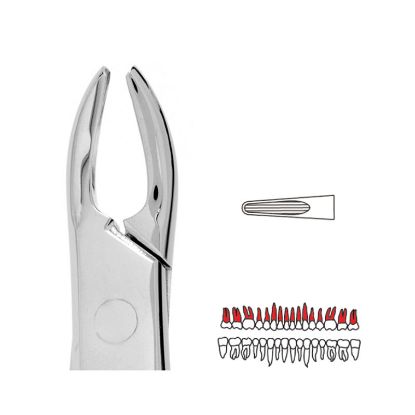 Forceps No.76 (Unodent) Premier Upper Roots (Read) Autoclavable x 1