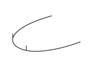 Wire Stainless Steel (O/Quest) 18 x 25 36mm Upper Posted Euro x 10