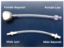 Cuff Blood Pressure (Hokanson) Bayonet Adapter Kit