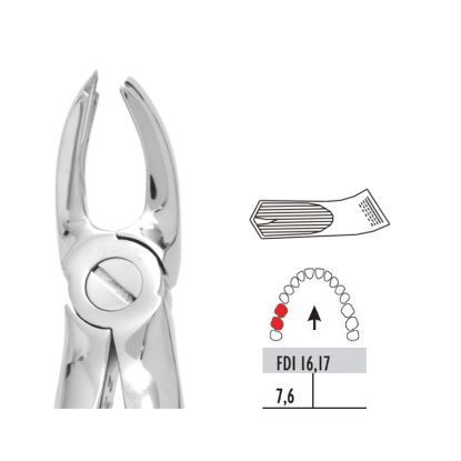 Forceps No.94 (Unodent) Upper Molars Right Autoclavable x 1