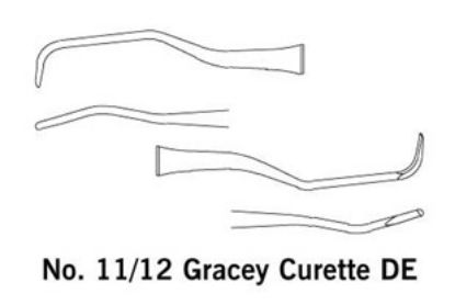 Curette Gracey (Unodent) De Bg 11/12 Round Handle Reusable x 1