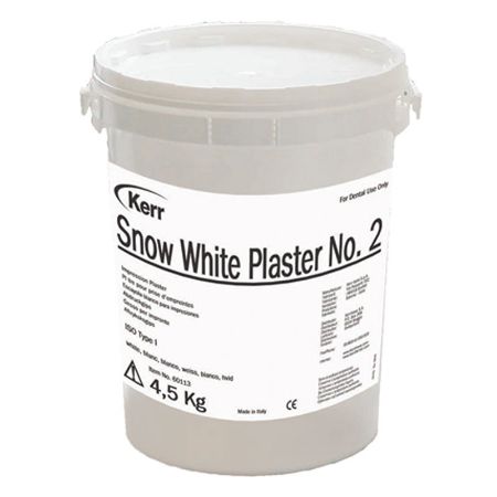 Picture for category Modelling Plaster