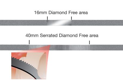 Edenta Diamond Finishing Strips - Serrated Edge x 10 (Various Sizes Available)