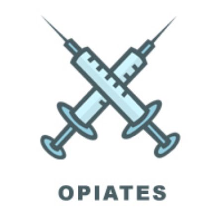 Picture for category Opiates